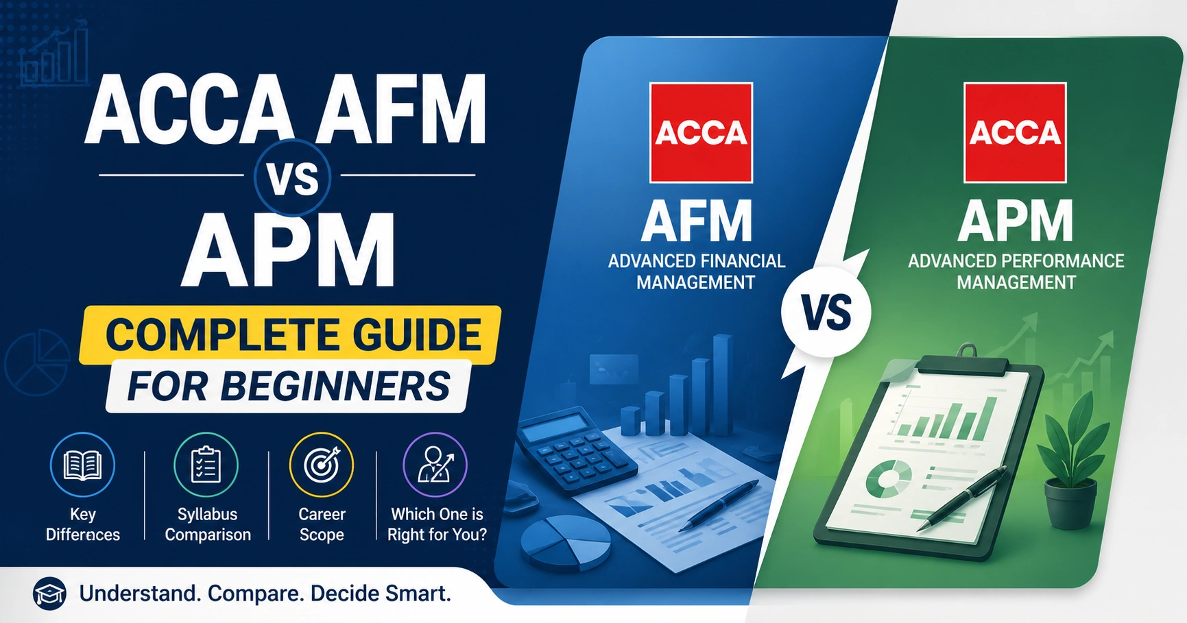 ACCA AFM Course vs APM Complete Guide for Beginners